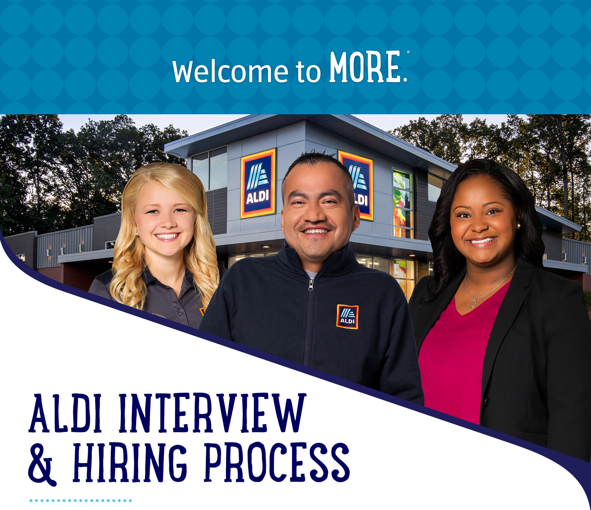 aldi-interview-hiring-process